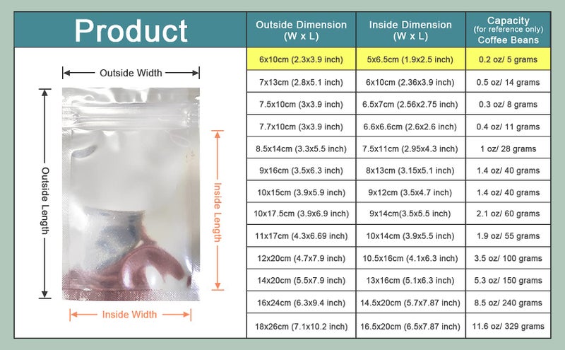PABCK 1000 Pack 2.3x3.9 inch (Inside Size 1.9x2.5 inch) Clear Front Resealable Heat Seal Bags for Zip Bulk Food Storage Lock Bag Reclosable Airtight Foil Pouch with Tear Notches - Image 3